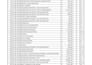 do data entry work accurately